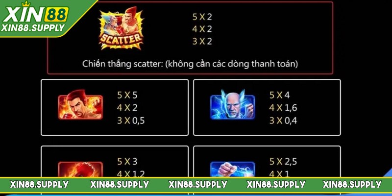 Chơi Bảo Thạch Kala ở đâu đáng tin cậy nhất